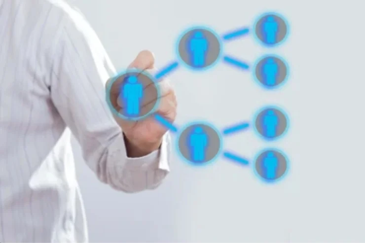 Referral Services